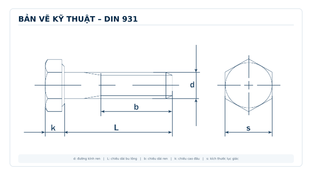 Bản vẽ kỹ thuật Bu lông lục giác ngoài ren lửng – DIN 931