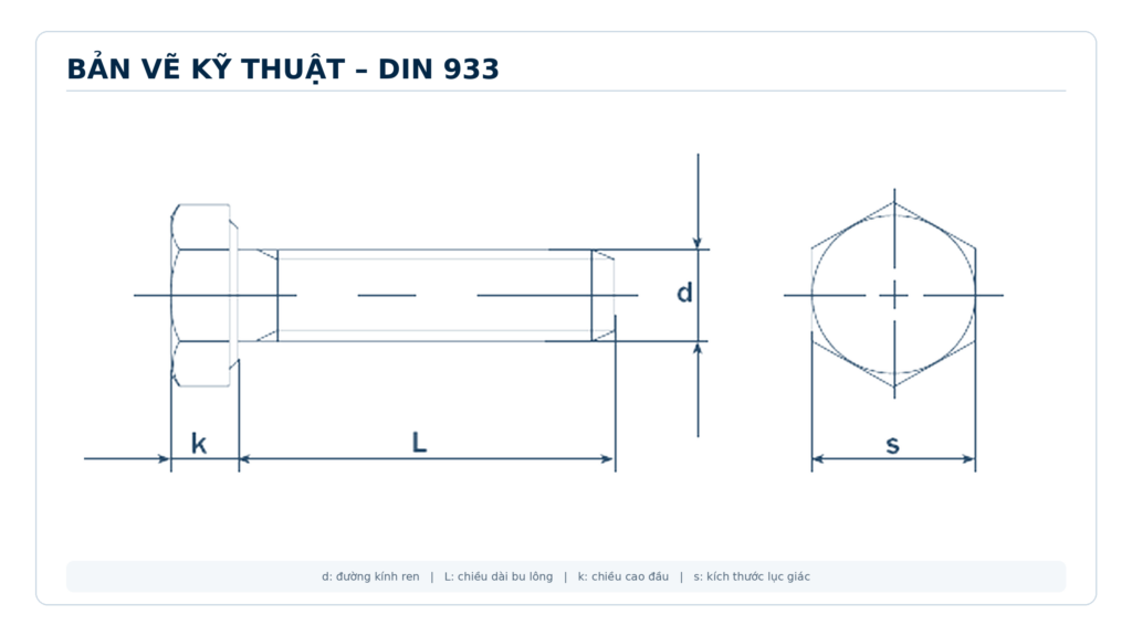 Bản vẽ kỹ thuật Bu lông lục giác ngoài ren suốt – DIN 933