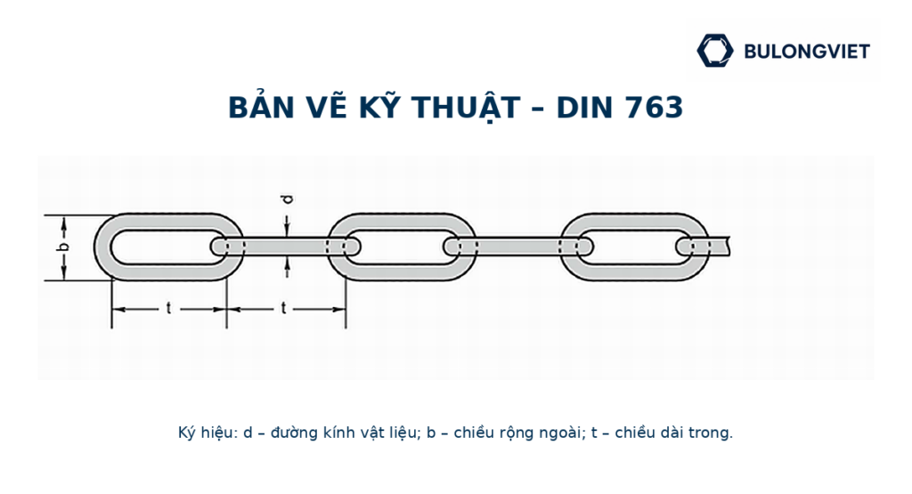 Bản vẽ kỹ thuật Dây xích inox – DIN 763