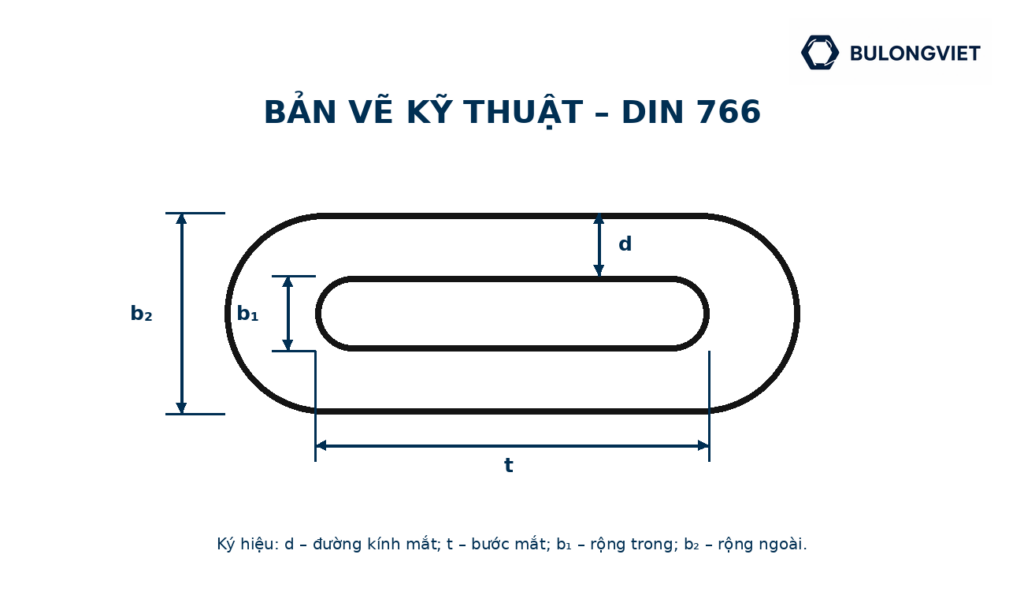 Bản vẽ kỹ thuật Dây xích inox – DIN 766