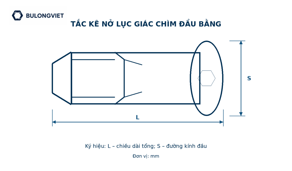 Bản vẽ kỹ thuật Tắc kê nở lục giác chìm đầu bằng inox