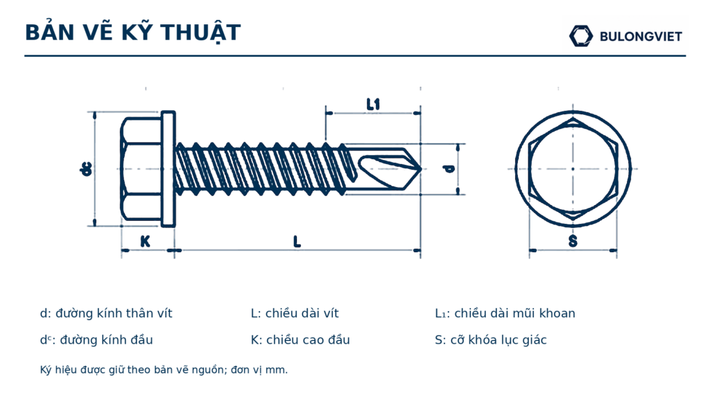 Bản vẽ kỹ thuật Vít bắn tôn inox có long đen EPDM