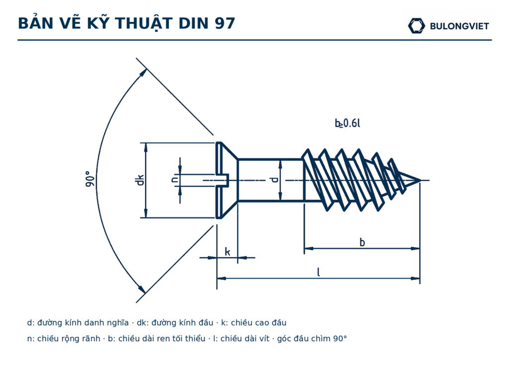 Bản vẽ kỹ thuật Vít gỗ đầu bằng inox – DIN 97
