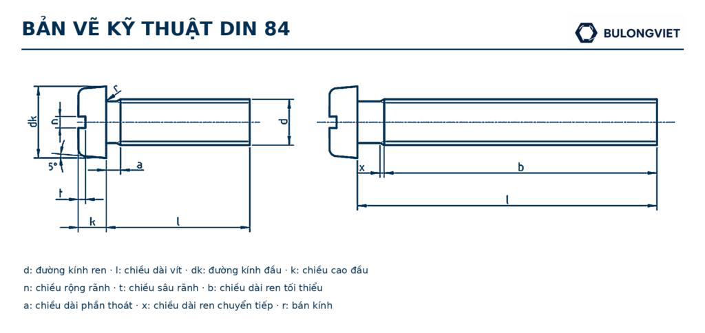 Bản vẽ kỹ thuật Vít máy đầu trụ xẻ rãnh inox – DIN 84