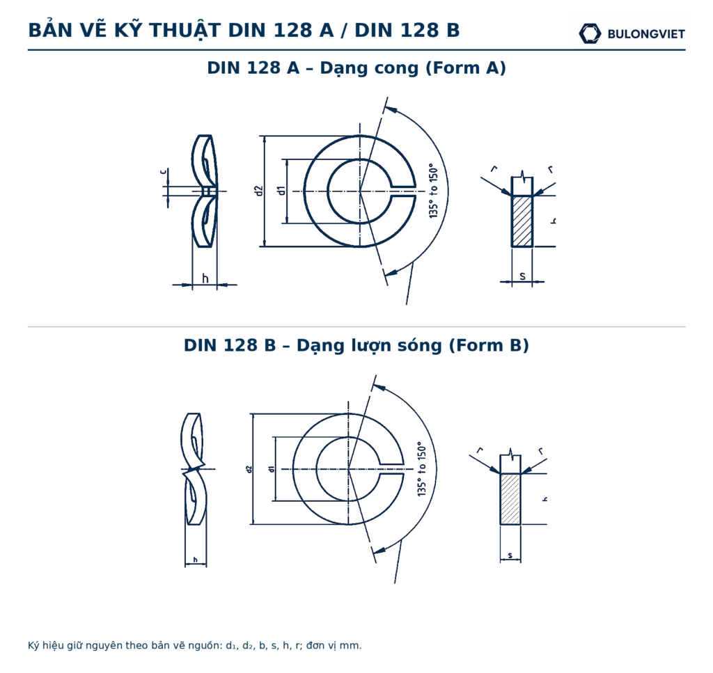 Bản vẽ kỹ thuật Vòng đệm vênh sóng inox – DIN 128 A/B